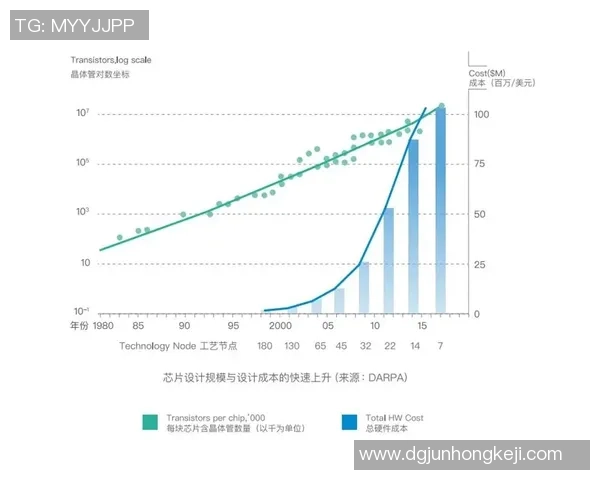 南京网球队快攻战术解析与深度剖析网球竞技的魅力与挑战 南京网球队快攻战术解析与深度剖析网球竞技的魅力与挑战