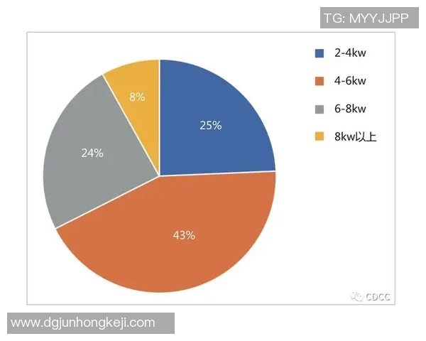 成都乒乓球队技术表现数据分析与提升策略探讨