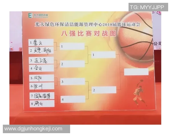 武汉篮球队在全运会中的实力展现与未来发展潜力分析