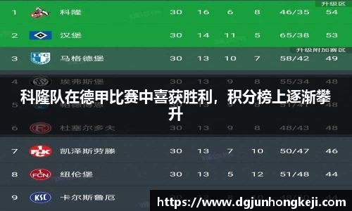 科隆队在德甲比赛中喜获胜利，积分榜上逐渐攀升