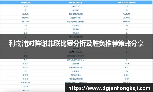 利物浦对阵谢菲联比赛分析及胜负推荐策略分享