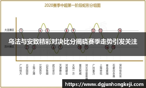 乌法与安致精彩对决比分揭晓赛季走势引发关注