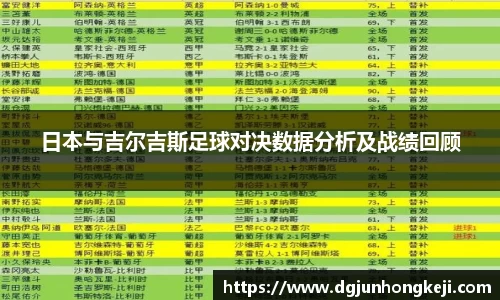 日本与吉尔吉斯足球对决数据分析及战绩回顾