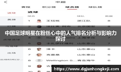 中国足球明星在粉丝心中的人气排名分析与影响力探讨